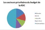 RDC : 12 % budget de l’agriculture, c’est raisonnable (Prof Muledi)